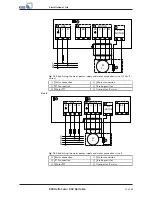 Preview for 27 page of KSB Delta Eco SVP Installation & Operating Manual