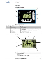 Preview for 35 page of KSB Delta Eco SVP Installation & Operating Manual