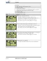 Preview for 36 page of KSB Delta Eco SVP Installation & Operating Manual