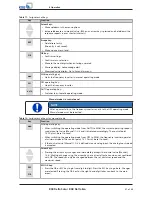 Preview for 37 page of KSB Delta Eco SVP Installation & Operating Manual