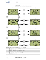 Preview for 38 page of KSB Delta Eco SVP Installation & Operating Manual