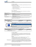 Preview for 40 page of KSB Delta Eco SVP Installation & Operating Manual