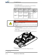 Preview for 48 page of KSB Delta Eco SVP Installation & Operating Manual