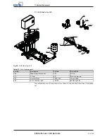 Preview for 61 page of KSB Delta Eco SVP Installation & Operating Manual