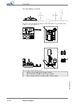 Preview for 22 page of KSB Delta Macro F Installation & Operating Manual