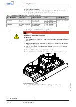 Preview for 44 page of KSB Delta Primo F Installation And Operating Manual