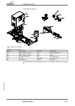 Preview for 51 page of KSB Delta Primo F Installation And Operating Manual