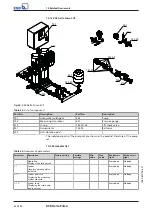 Preview for 52 page of KSB Delta Primo F Installation And Operating Manual