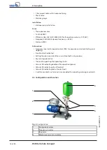 Preview for 16 page of KSB Delta Solo Compact MVP Series Installation & Operating Manual