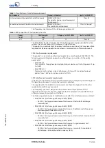 Preview for 11 page of KSB Delta Solo SVP Installation & Operating Manual