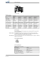 Preview for 70 page of KSB ECOLINE FYC Operating Manual