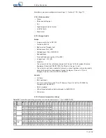 Preview for 71 page of KSB ECOLINE FYC Operating Manual