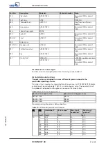 Preview for 31 page of KSB ECOLINE GT 40 Operating Manual