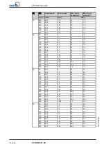 Preview for 32 page of KSB ECOLINE GT 40 Operating Manual