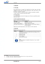 Предварительный просмотр 5 страницы KSB ECOLINE-VA16 Operating Manual