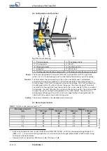 Предварительный просмотр 20 страницы KSB Etachrom L Installation & Operating Manual