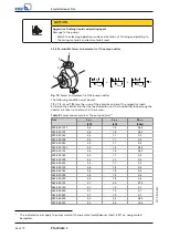 Предварительный просмотр 26 страницы KSB Etachrom L Installation & Operating Manual