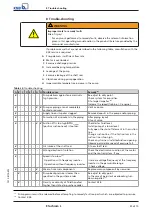 Предварительный просмотр 59 страницы KSB Etachrom L Installation & Operating Manual