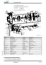 Предварительный просмотр 63 страницы KSB Etachrom L Installation & Operating Manual