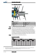 Preview for 18 page of KSB Etachrom NC Installation & Operating Manual