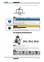 Preview for 23 page of KSB Etachrom NC Installation & Operating Manual