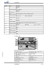 Предварительный просмотр 17 страницы KSB EtaLine Pro Installation And Operating Manual