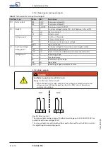 Предварительный просмотр 32 страницы KSB EtaLine Pro Installation And Operating Manual