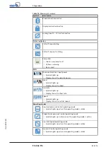 Предварительный просмотр 43 страницы KSB EtaLine Pro Installation And Operating Manual