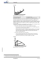 Предварительный просмотр 47 страницы KSB EtaLine Pro Installation And Operating Manual