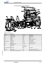 Предварительный просмотр 71 страницы KSB EtaLine Pro Installation And Operating Manual