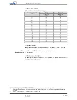 Preview for 17 page of KSB Etaline-R Installation & Operating Manual