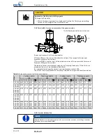 Preview for 22 page of KSB Etaline-R Installation & Operating Manual