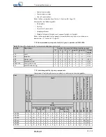 Preview for 43 page of KSB Etaline-R Installation & Operating Manual