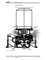 Preview for 47 page of KSB Etaline-R Installation & Operating Manual