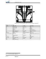 Preview for 48 page of KSB Etaline-R Installation & Operating Manual