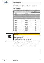 Предварительный просмотр 36 страницы KSB Etanorm FXV Installation & Operating Manual