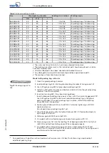 Предварительный просмотр 45 страницы KSB Etanorm FXV Installation & Operating Manual