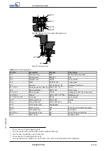 Предварительный просмотр 55 страницы KSB Etanorm FXV Installation & Operating Manual