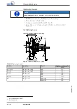 Preview for 64 page of KSB Etanorm-R Installation & Operating Manual