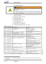 Preview for 68 page of KSB Etanorm-R Installation & Operating Manual