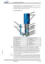 Предварительный просмотр 17 страницы KSB Etanorm V Operating Manual