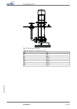 Предварительный просмотр 21 страницы KSB Etanorm V Operating Manual