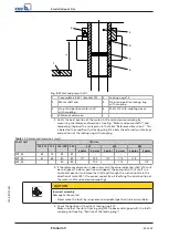 Предварительный просмотр 23 страницы KSB Etanorm V Operating Manual