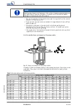 Предварительный просмотр 25 страницы KSB Etanorm V Operating Manual