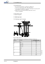 Предварительный просмотр 42 страницы KSB Etanorm V Operating Manual