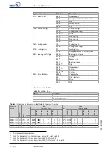 Предварительный просмотр 44 страницы KSB Etanorm V Operating Manual