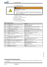 Preview for 52 page of KSB Etanorm V Operating Manual