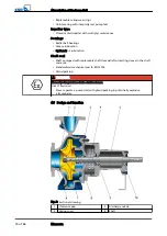 Preview for 16 page of KSB Etanorm Installation & Operating Manual