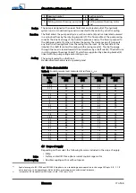 Preview for 17 page of KSB Etanorm Installation & Operating Manual