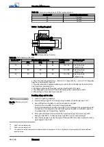 Preview for 48 page of KSB Etanorm Installation & Operating Manual